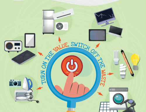 Europese Week van de Afvalvermindering